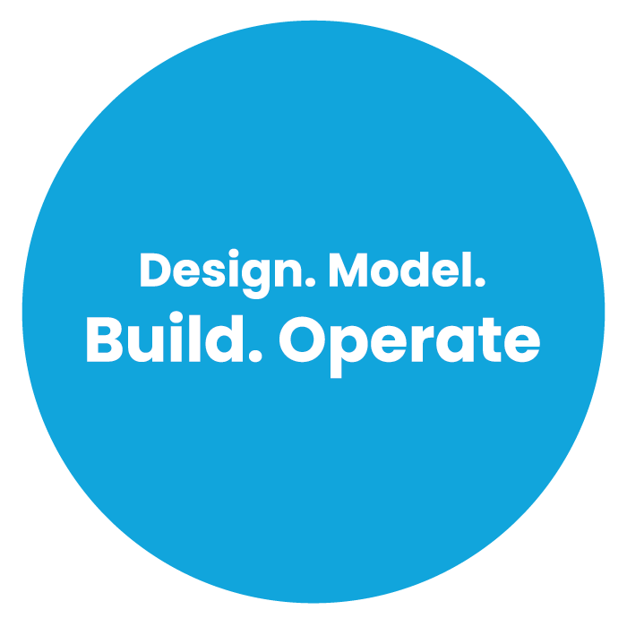 design model build operate