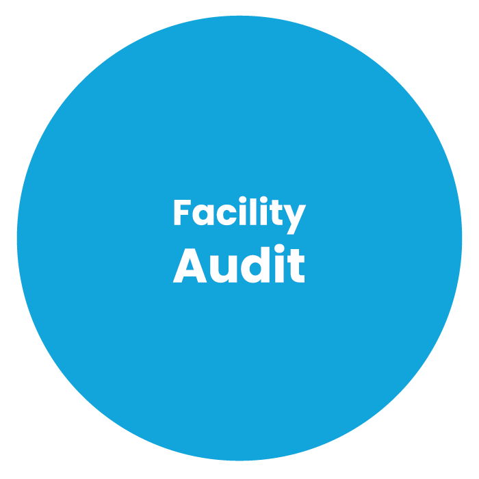 facility audit