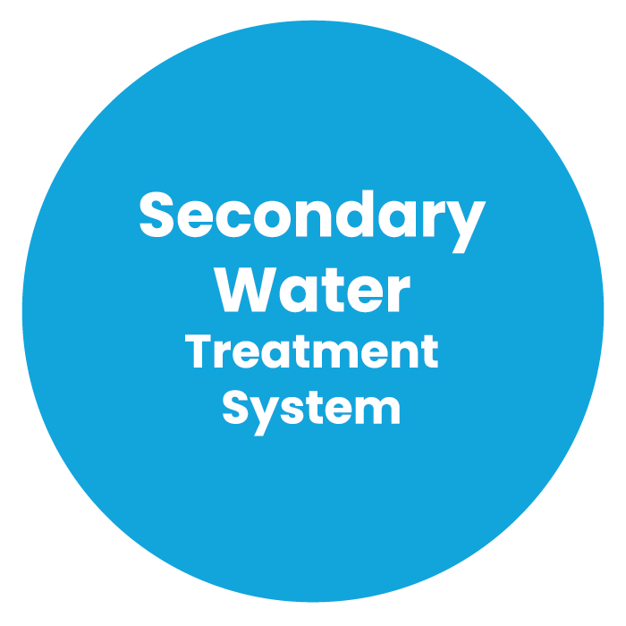secondary water treatment system